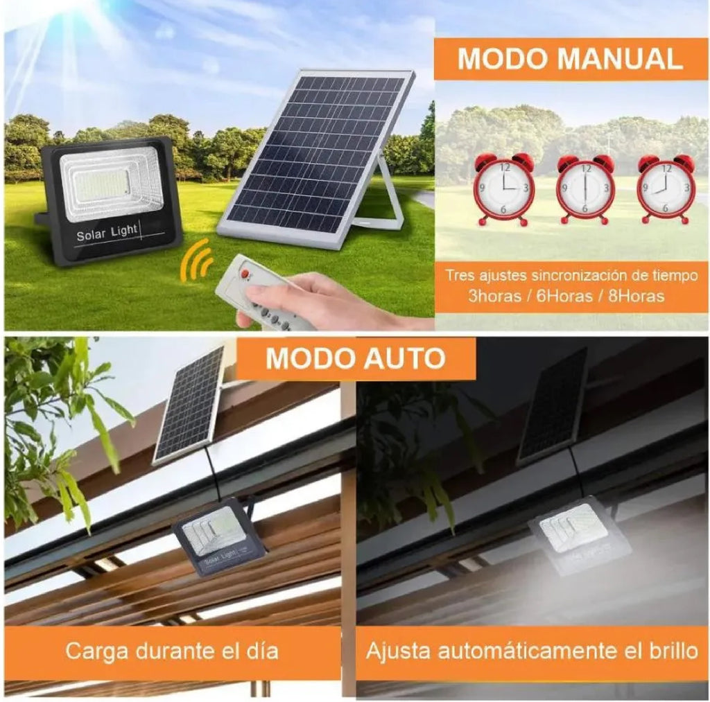 Kit Reflector Solar 200w Control Remoto